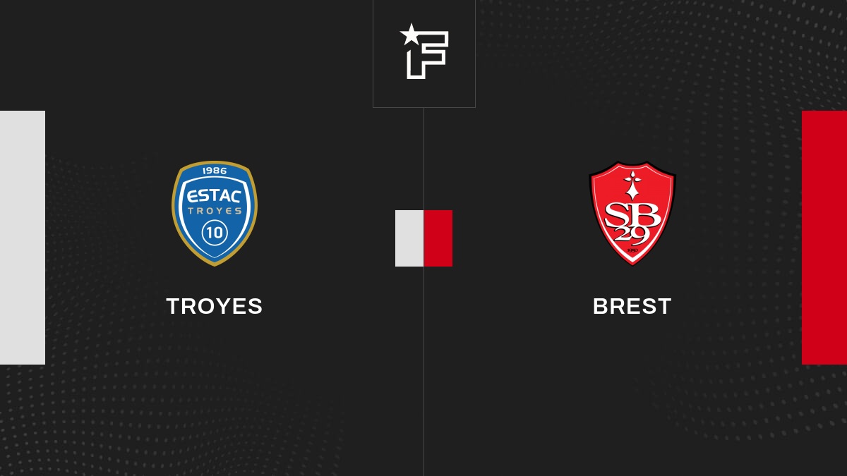 Résultat Troyes – Brest (2-2) la 28e journée de Ligue 1 Uber Eats 2022/2023 19/03