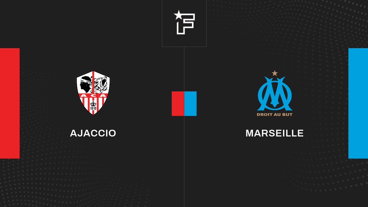 Live Ajaccio – Marseille  la 38e journée de Ligue 1 Uber Eats 2022/2023 03/06