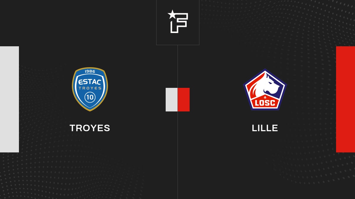 Live Troyes – Lille (0-0) la 38e journée de Ligue 1 Uber Eats 2022/2023 03/06