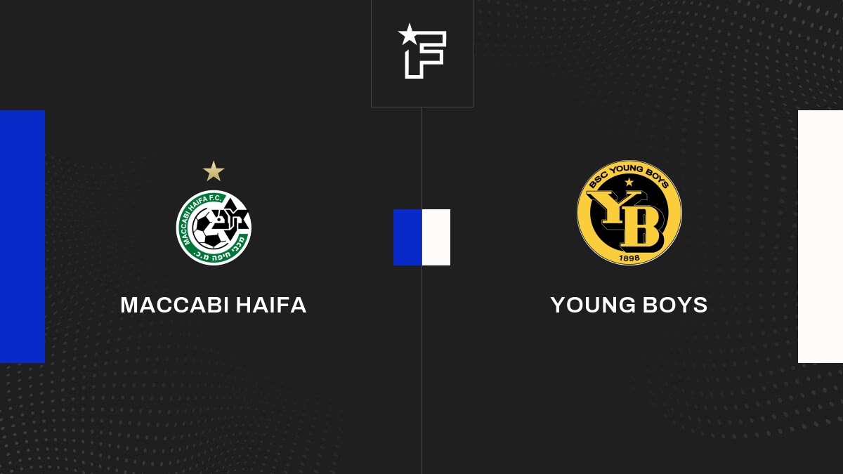 Live Maccabi Haifa – Young Boys  Barrages de Ligue des Champions UEFA 2023/2024 23/08