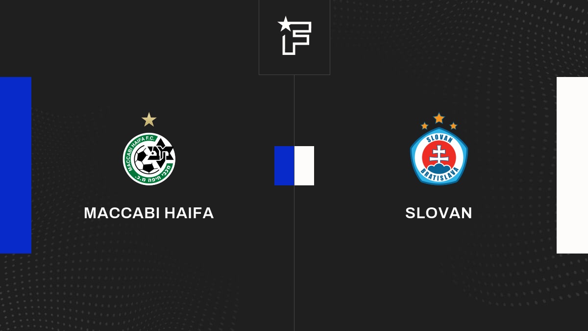 Live Maccabi Haifa – Slovan  3ème tour de qualification de Ligue des Champions UEFA 2023/2024 15/08