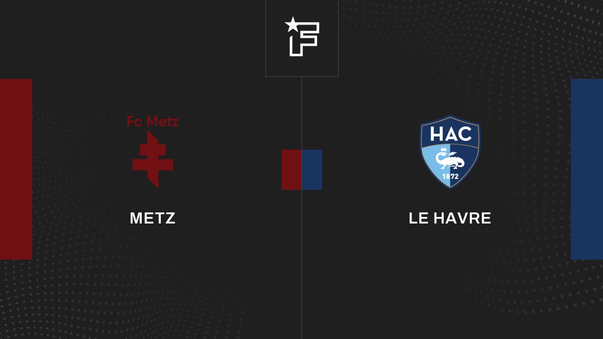 Résultat Metz – Le Havre (0-0) la 10e journée de Ligue 1 Uber Eats 2023/2024 29/10