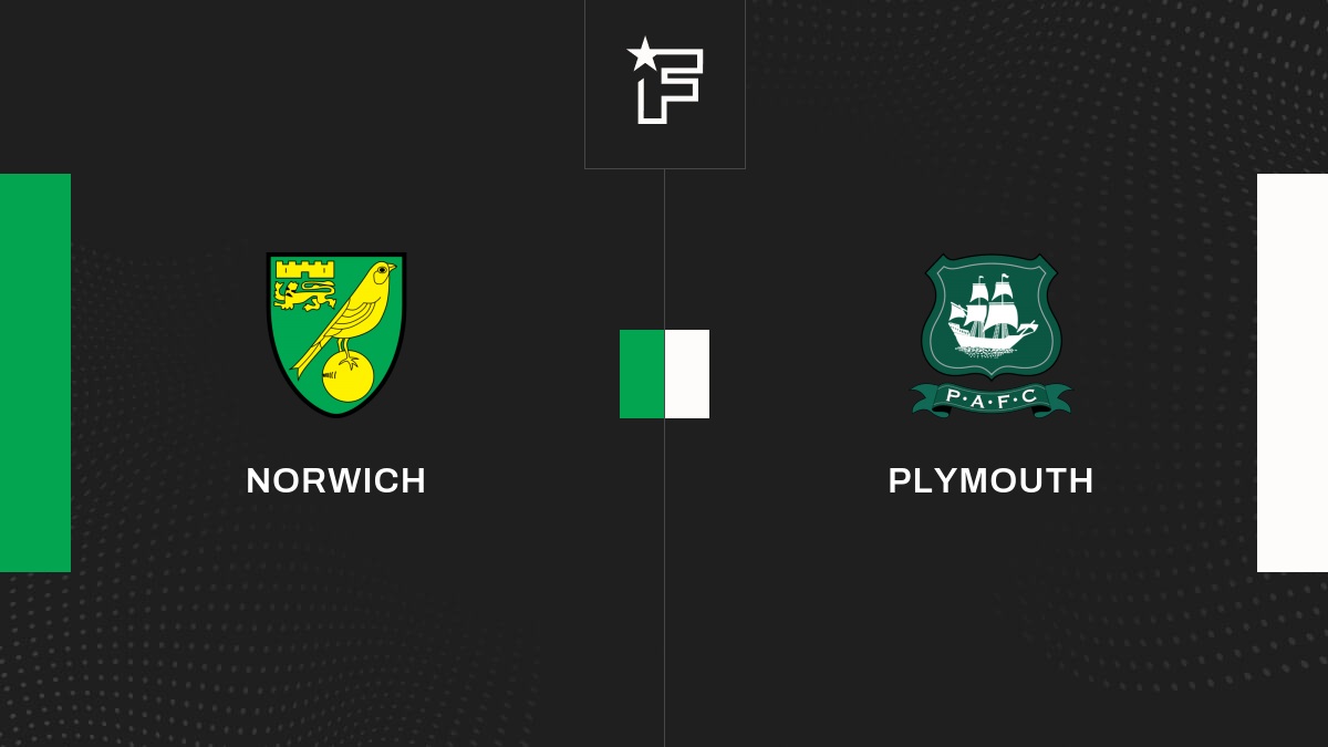 Live Norwich – Plymouth  la 39e journée de League Championship 2023/2024 29/03