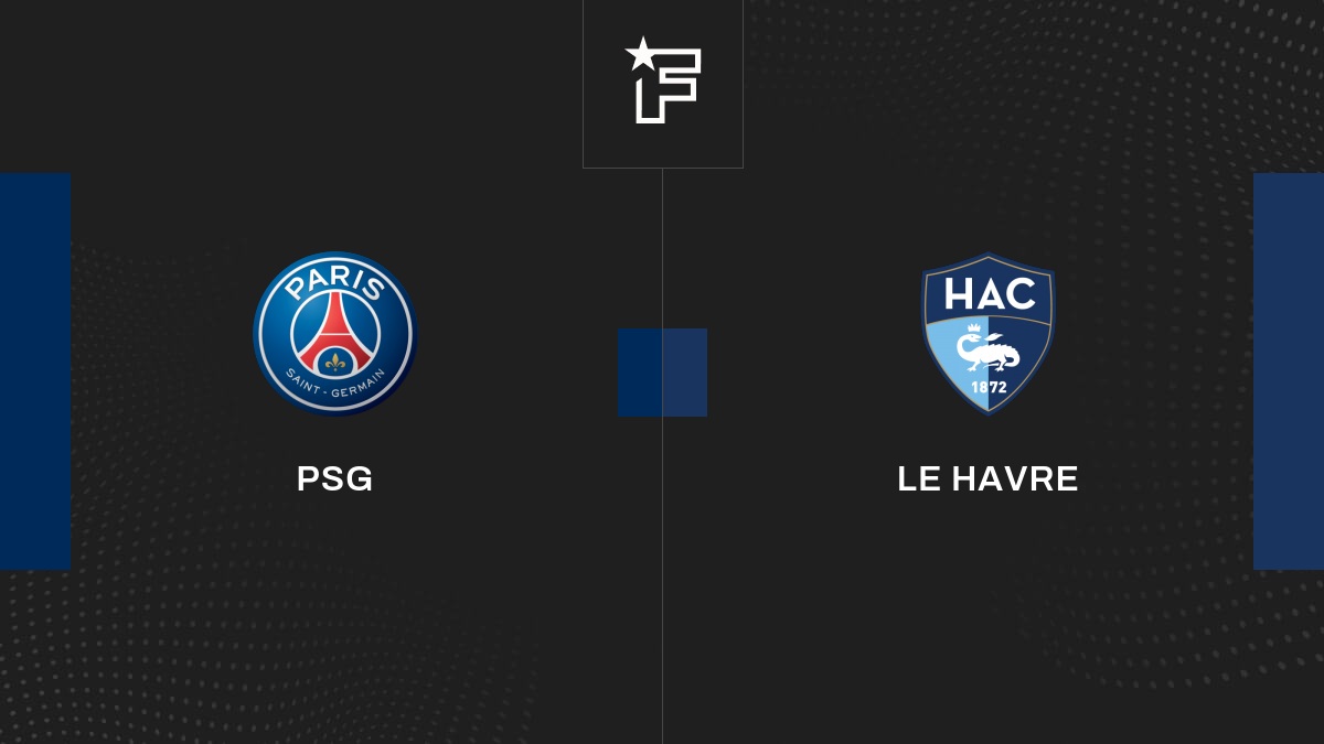 Live PSG – Le Havre  la 31e journée de Ligue 1 Uber Eats 2023/2024 27/04